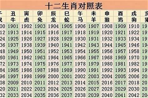 1985 年 生肖|生肖查询：1985年属什么生肖？